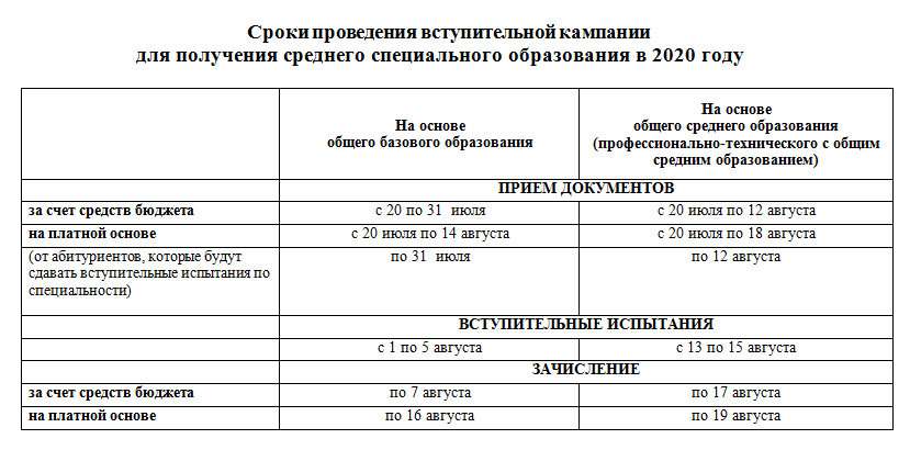 06.01 priem