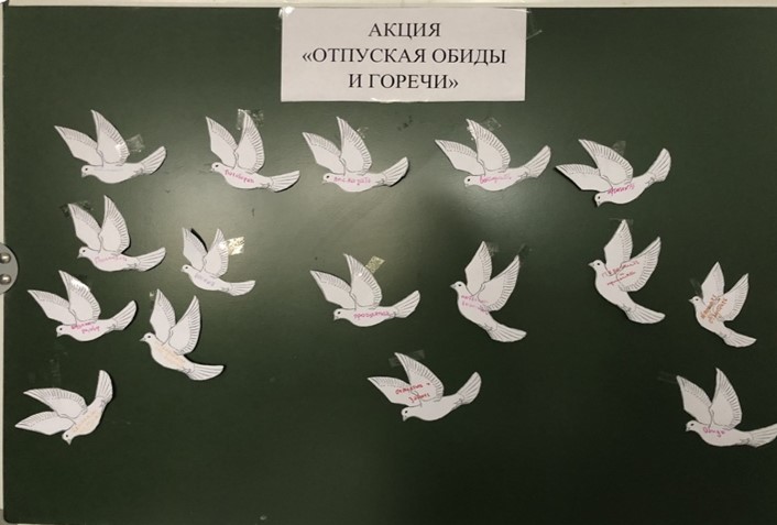 Рисунок14
